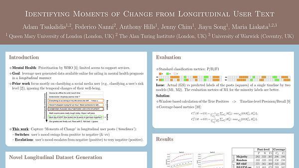 Identifying Moments of Change from Longitudinal User Text