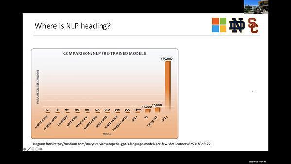 Knowledge-Augmented Methods for Natural Language Processing: Motivation and Introduction of Knowledge in NLP