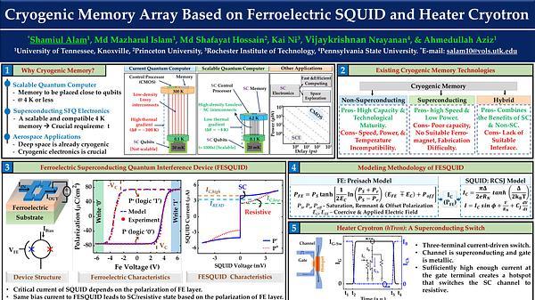 Cryogenic Memory Array based on Ferroelectric SQUID and Heater Cryotron