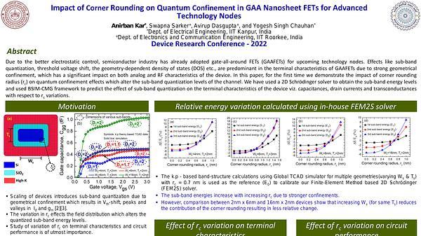 Impact of Corner Rounding on Quantum Confinement in GAA Nanosheet FETs for Advanced Technology Nodes