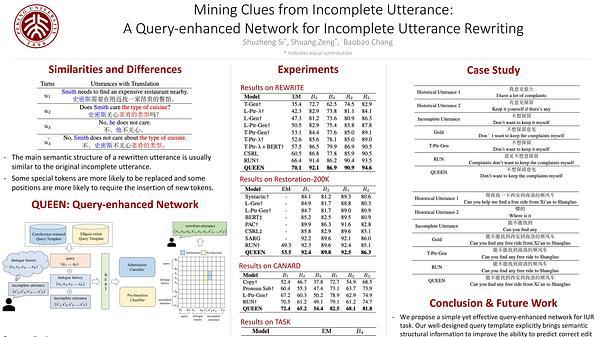 Mining Clues from Incomplete Utterance: A Query-enhanced Network for Incomplete Utterance Rewriting