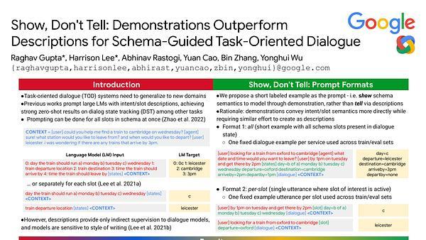 Show, Don't Tell: Demonstrations Outperform Descriptions for Schema-Guided Task-Oriented Dialogue