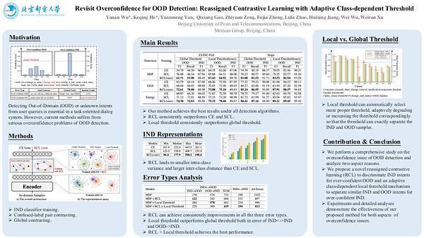 Revisit Overconfidence for OOD Detection: Reassigned Contrastive Learning with Adaptive Class-dependent Threshold