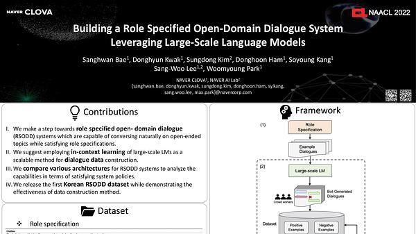 Building a Role Specified Open-Domain Dialogue System Leveraging Large-Scale Language Models