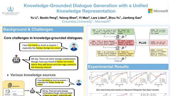 Knowledge-Grounded Dialogue Generation with a Unified Knowledge Representation