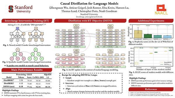 Causal Distillation for Language Models
