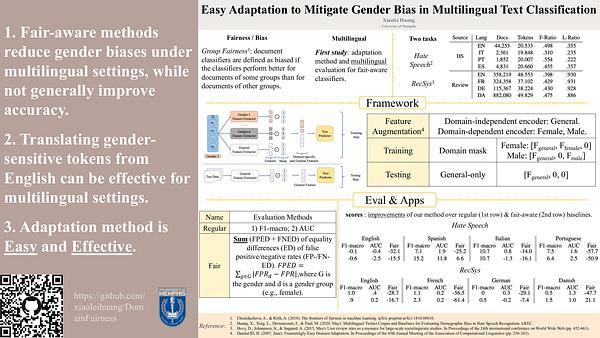 Easy Adaptation to Mitigate Gender Bias in Multilingual Text Classification