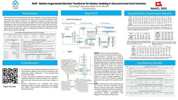 RAAT: Relation-Augmented Attention Transformer for Relation Modeling in Document-Level Event Extraction