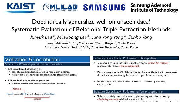 Does it Really Generalize Well on Unseen Data? Systematic Evaluation of Relational Triple Extraction Methods