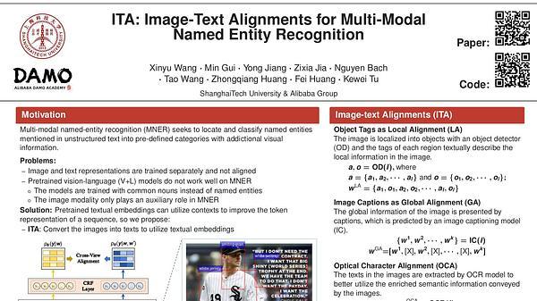 ITA: Image-Text Alignments for Multi-Modal Named Entity Recognition