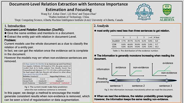 Document-Level Relation Extraction with Sentences Importance Estimation and Focusing