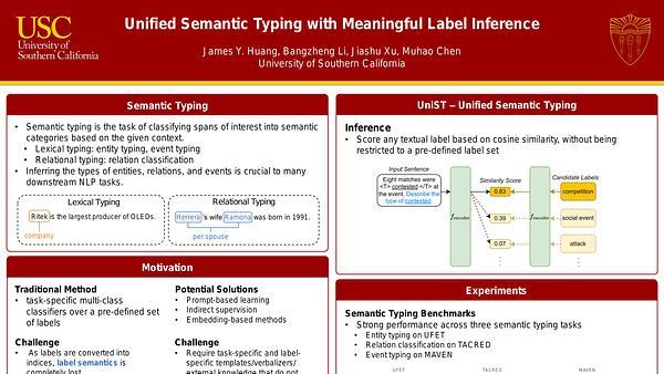 Unified Semantic Typing with Meaningful Label Inference