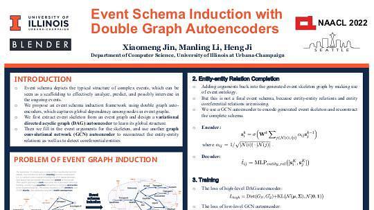 Event Schema Induction with Double Graph Autoencoders