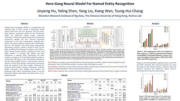 Hero-Gang Neural Model For Named Entity Recognition