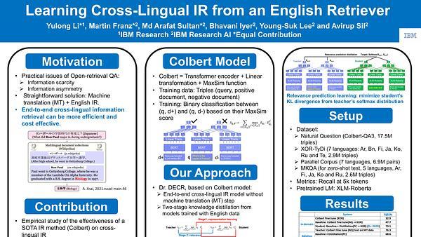 Learning Cross-Lingual IR from an English Retriever