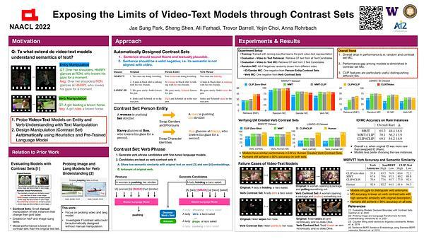 Exposing the Limits of Video-Text Models through Contrast Sets