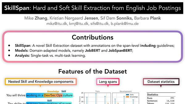 SkillSpan: Hard and Soft Skill Extraction from English Job Postings