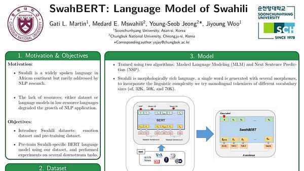 SwahBERT: Language Model of Swahili