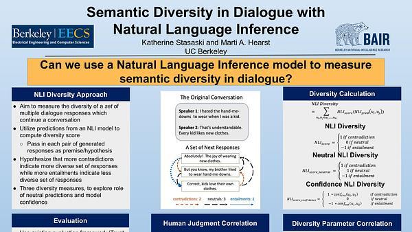 Semantic Diversity in Dialogue with Natural Language Inference