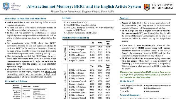 Abstraction not Memory: BERT and the English Article System