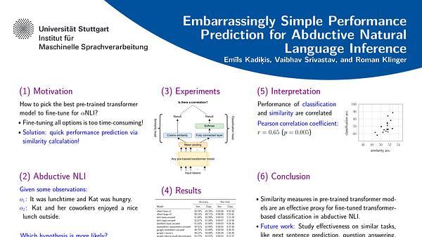 Embarrassingly Simple Performance Prediction for Abductive Natural Language Inference