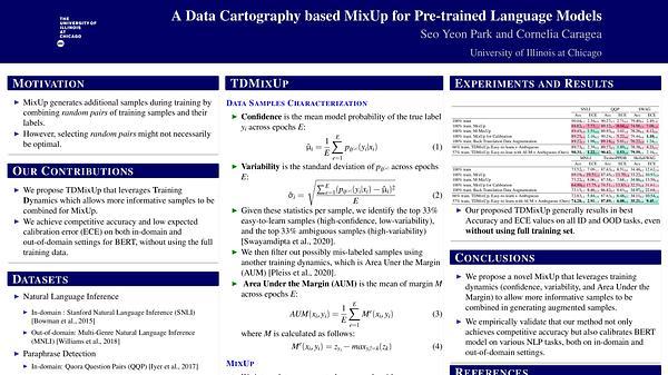 A Data Cartography based MixUp for Pre-trained Language Models