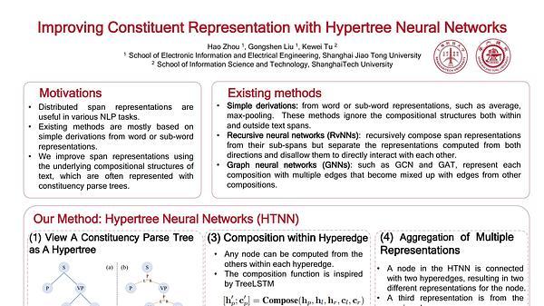 Improving Constituent Representation with Hypertree Neural Networks