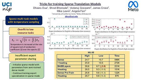 Tricks for Training Sparse Translation Models