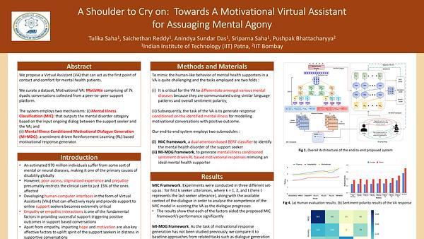A Shoulder to Cry on: Towards A Motivational Virtual Assistant for Assuaging Mental Agony