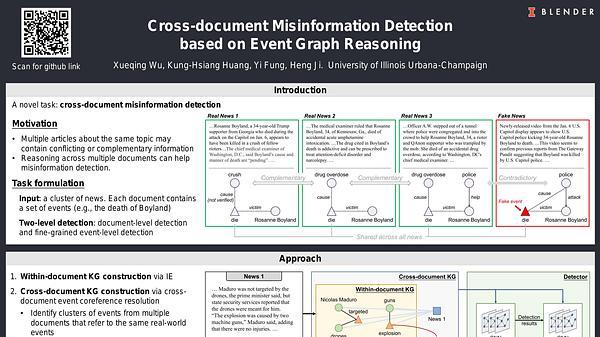 Cross-document Misinformation Detection based on Event Graph Reasoning
