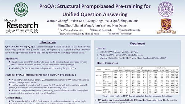 ProQA: Structural Prompt-based Pre-training for Unified Question Answering