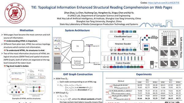 TIE: Topological Information Enhanced Structural Reading Comprehension on Web Pages