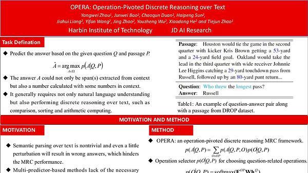 OPERA: Operation-Pivoted Discrete Reasoning over Text
