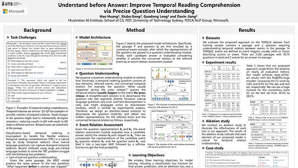 Understand before Answer: Improve Temporal Reading Comprehension via Precise Question Understanding