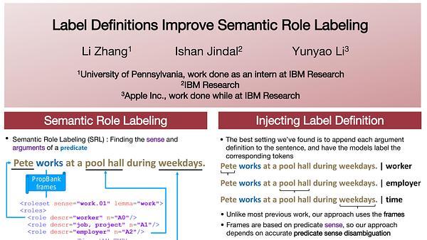 Label Definitions Improve Semantic Role Labeling
