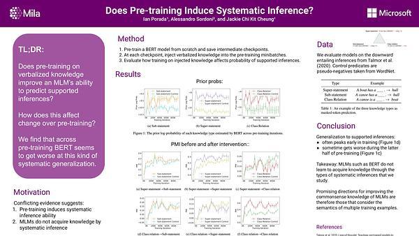 Does Pre-training Induce Systematic Inference? How Masked Language Models Acquire Commonsense Knowledge