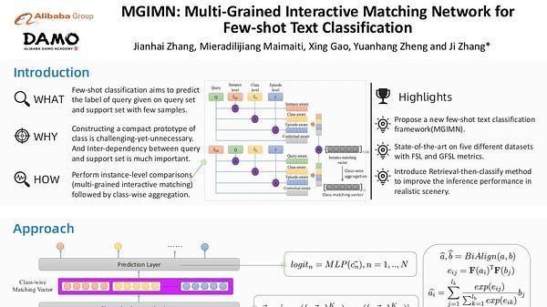 MGIMN: Multi-Grained Interactive Matching Network for Few-shot Text Classification