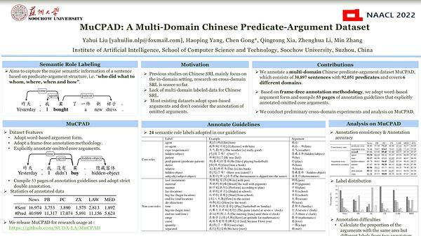 MuCPAD: A Multi-Domain Chinese Predicate-Argument Dataset