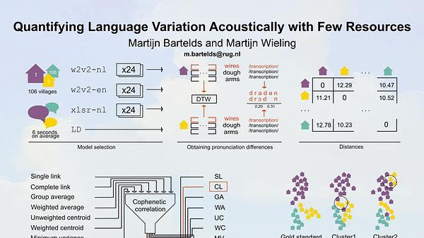 Quantifying Language Variation Acoustically with Few Resources