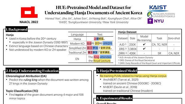 HUE: Pretrained Model and Dataset for Understanding Hanja Documents of Ancient Korea