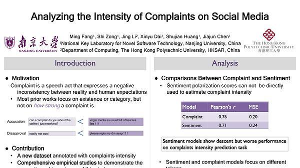 Analyzing the Intensity of Complaints on Social Media