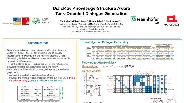 DialoKG: Knowledge-Structure Aware Task-Oriented Dialogue Generation