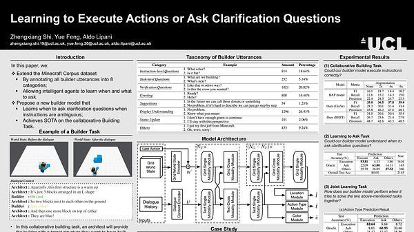 Learning to Execute Actions or Ask Clarification Questions