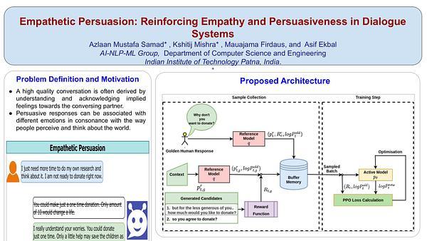 Empathetic Persuasion: Reinforcing Empathy and Persuasiveness in Dialogue Systems