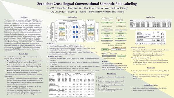 Zero-shot Cross-lingual Conversational Semantic Role Labeling