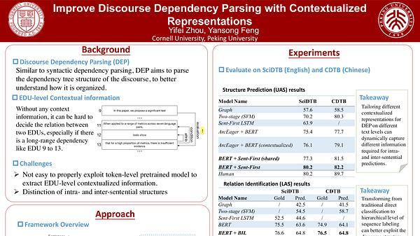 Improve Discourse Dependency Parsing with Contextualized Representations