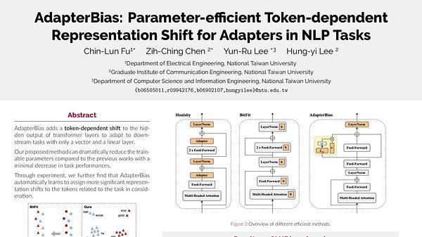 AdapterBias: Parameter-efficient Token-dependent Representation Shift for Adapters in NLP Tasks