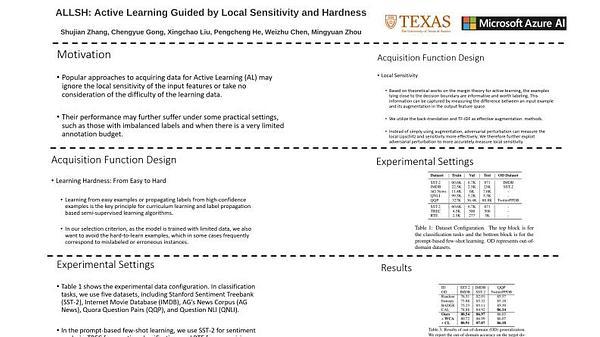ALLSH: Active Learning Guided by Local Sensitivity and Hardness