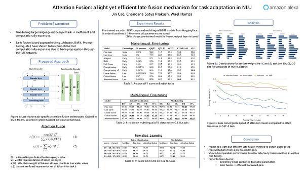 Attention Fusion: a light yet efficient late fusion mechanism for task adaptation in NLU