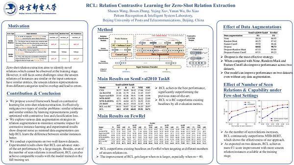 RCL: Relation Contrastive Learning for Zero-Shot Relation Extraction